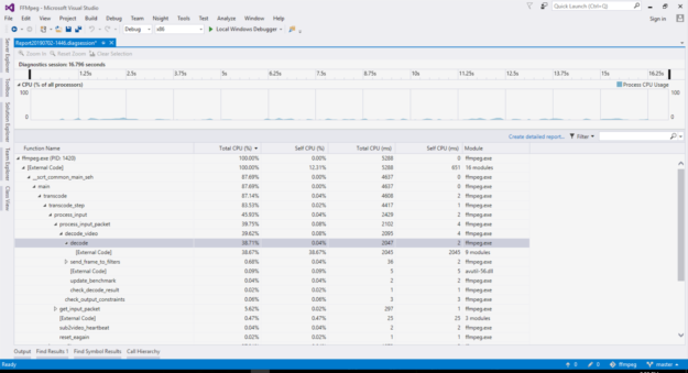 ffmpeg profiling in Visual Studio image